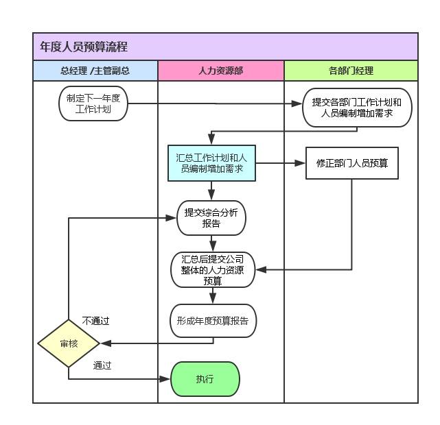 918博天堂 -- 官方网站