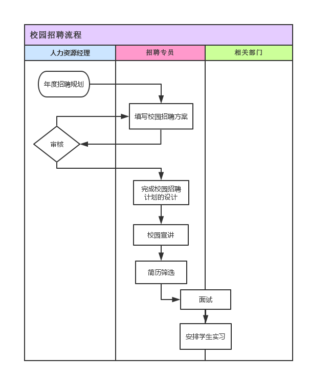 918博天堂 -- 官方网站