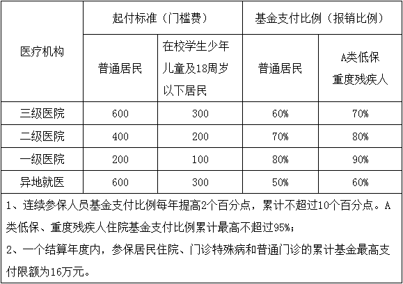 918博天堂 -- 官方网站