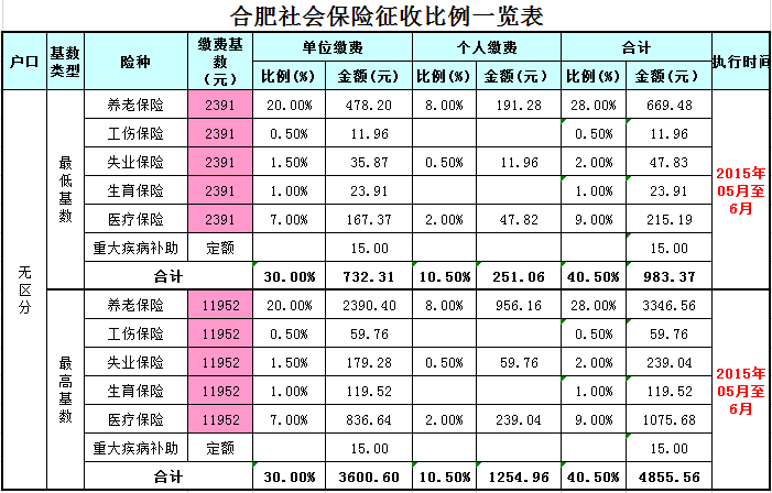 918博天堂 -- 官方网站