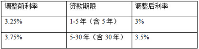 918博天堂 -- 官方网站